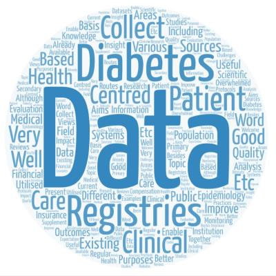 Cover image for research topic "Patient-Related Outcomes in Diabetes and Population-Based Registries"