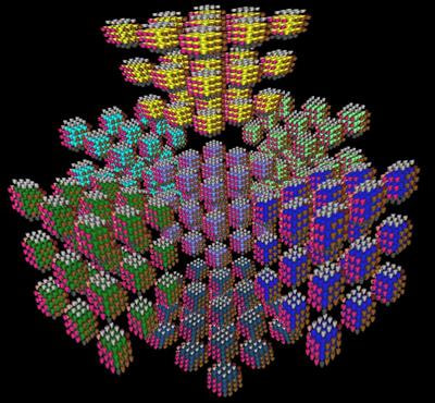 Cover image for research topic "High-Performance Tensor Computations in Scientific Computing and Data Science"