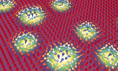 Cover image for research topic "Generation, Detection and Manipulation of Skyrmions in Magnetic Nanostructures"