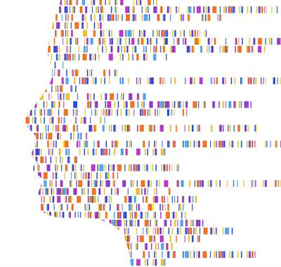 Cover image for research topic "Data Mining and Statistical Methods for Knowledge Discovery in Diseases Based on Multimodal Omics"