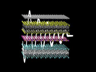 Cover image for research topic "Light-Nanomaterial Interactions for Energy Efficient Nanophotonic Devices"
