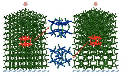 Cover image for research topic "Mechanical Metamaterials: Cutting-Edge Metastructures"