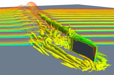 Cover image for research topic "Aerodynamic Upgrades of Wind Turbines and Wind Farms"