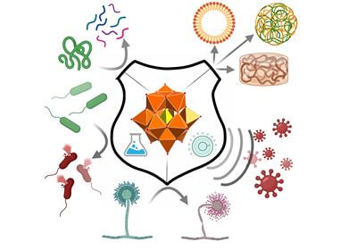 Cover image for research topic "Emerging Polyoxometalates with Biological, Biomedical, and Health Applications"