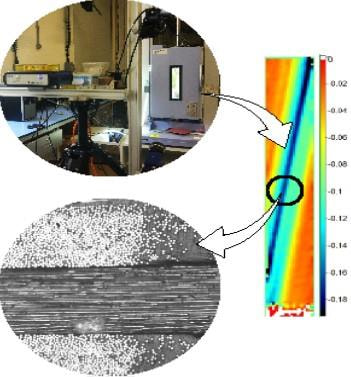 Cover image for research topic "Mechanical Testing of Composite Precursors"