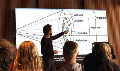 Cover image for research topic "Future-Oriented Science Education for Agency and Sustainable Development"