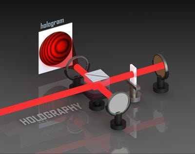 Cover image for research topic "Digital Holography: Techniques and Applications"