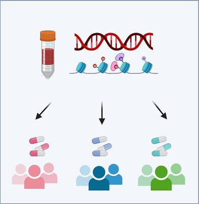 Cover image for research topic "Personalized Medicine in Neuropsychiatric Disorders - From Preclinical Studies to Clinical Applications"
