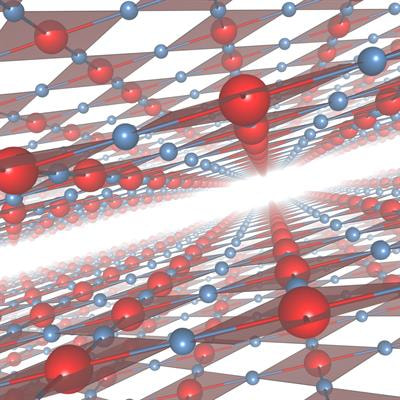 Cover image for research topic "Advances in Superconducting Infinite-Layer and Related Nickelates"