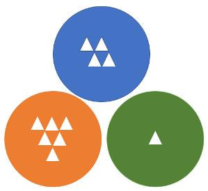 Cover image for research topic "Group Norms and Moral Development: Reasoning & Cognition Across The Lifespan"
