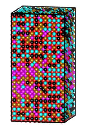 Cover image for research topic "Advances in the Fundamental Understanding and Prospects for Practical Applications of High-entropy Materials"