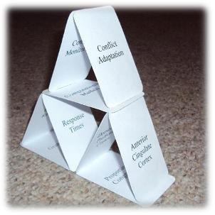 Cover image for research topic "Is Conflict Adaptation an Illusion?"