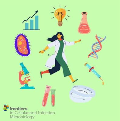 Cover image for research topic "Women in Microbiome in Health and Disease 2021"