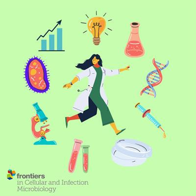 Cover image for research topic "Women in Parasite and Host 2021"