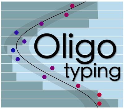 Cover image for research topic "New insights into microbial ecology through subtle nucleotide variation"