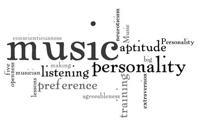 Cover image for research topic "Associations between personality and music: Aptitude, training, and preferences"