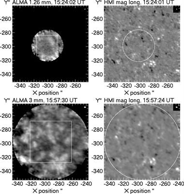 Cover image for research topic "The Sun Seen with the Atacama Large mm and sub-mm Array (ALMA) - First Results"