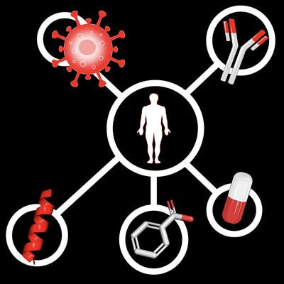 Cover image for research topic "Development of COVID-19 Therapies: Lessons Learnt and Ongoing Efforts"