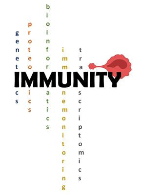 Cover image for research topic "Multi-Omics Data Integration: Key To Thoroughly Understand The Immune System"