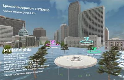 Cover image for research topic "Next Generation Visualization and Communication Systems for Earth Science Using Immersive Reality and Serious Gaming"