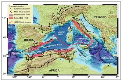 Cover image for research topic "Tectonic, Geodynamic and Paleogeographic Evolution of the Western Mediterranean"
