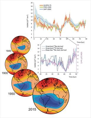 Cover image for research topic "A planet hangs in the balance: what about an impending geomagnetic reversal or excursion? Looking at the past and the present to understand the future"
