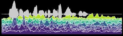 Cover image for research topic "Constructing models of perception, cognition, and action based on encoding and decoding approaches"