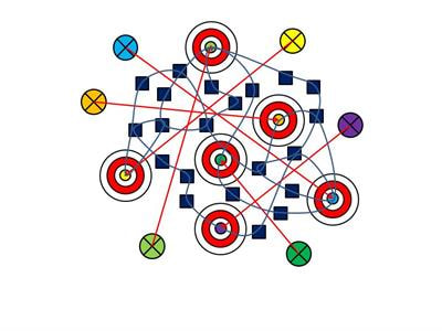 Cover image for research topic "Computational and Experimental Approaches in Multi-target Pharmacology"
