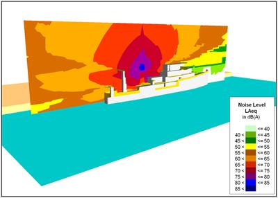 Cover image for research topic "Acoustical Impact of Ships and Harbours: Airborne and Underwater N&V Pollution"