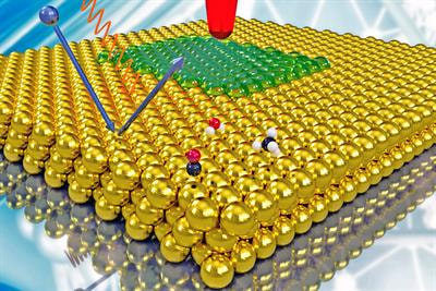 Cover image for research topic "Dynamics at Surfaces: Understanding Energy Dissipation and Physicochemical Processes at the Atomic and Molecular Level"