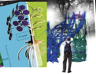 Cover image for research topic "Plant-inspired Robotics and Bio-hybrid Societies: Applications of Plant and Animal Intelligence in Technological Systems"