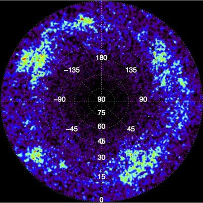 Cover image for research topic "Challenging the Paradigm of the Solar Magnetic Activity: Bringing Observation and Models Together"