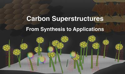 Cover image for research topic "Carbon Superstructures: From Synthesis to Applications"