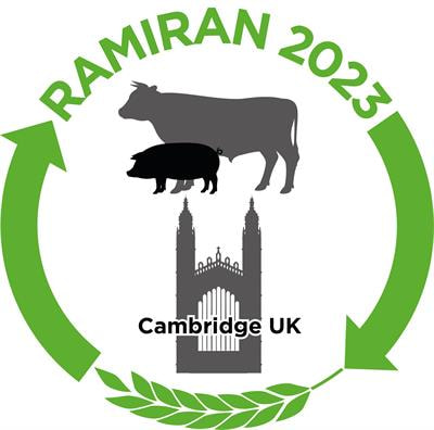Cover image for research topic "RAMIRAN 2023: Managing Organic Resources in a Changing Environment"