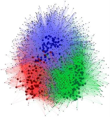 Cover image for research topic "Using Genomics, Metagenomics and Other "Omics" to Assess Valuable Microbial Ecosystem Services and Novel Biotechnological Applications"