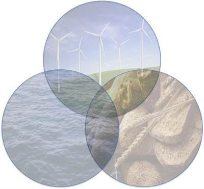 Cover image for research topic "Nutrition at the Crossroads:  Food at the Intersection of Environmental, Economic, and Social Sustainability - Volume 1"