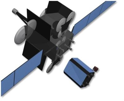 Cover image for research topic "On-Orbit Servicing and Active Debris Removal: Enabling a Paradigm Shift in Spaceflight"