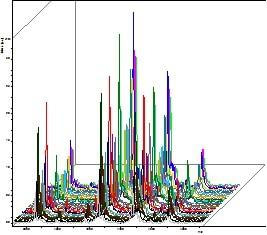 Cover image for research topic "MALDI-TOF MS Application in Microbial Ecology Studies"