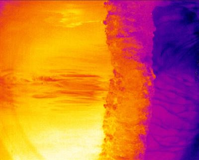 Cover image for research topic "Applications of Infrared Methods in Fluid Mechanics"
