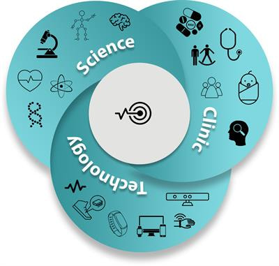 Cover image for research topic "Sensory-Motor Aspects of Nervous Systems Disorders: Insights from Biosensors and smart technology in the dynamic assessment of disorders, their progression, and treatment outcomes"