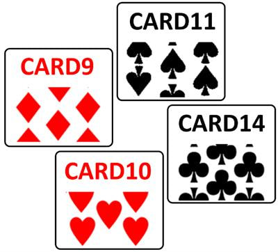 Cover image for research topic "CARMA Proteins: Playing a Hand of Four CARDs"