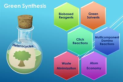 Cover image for research topic "Green Synthesis of Heterocycles"