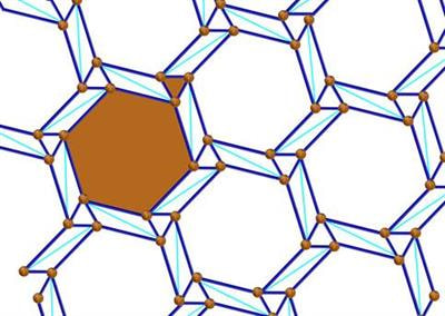 Cover image for research topic "Multiscale lattices and composite materials: Optimal design, modeling and characterization"