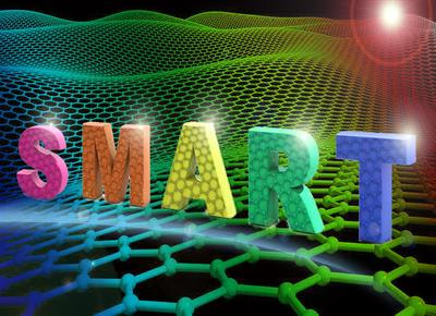 Cover image for research topic "Smart Graphene and its Derivatives for Sensors and Actuators"