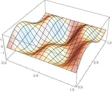 Cover image for research topic "Analytical and Numerical Methods for Differential Equations and Applications"