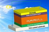 Cover image for research topic "Perovskite Solar Cells towards High Performance and High Stability"