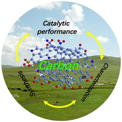 Cover image for research topic "Carbon Catalysis: Focus on Sustainable Chemical Technology"