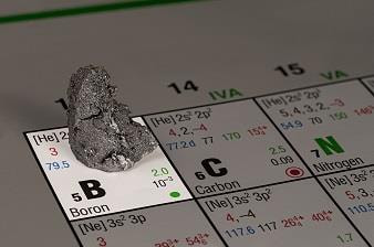 Cover image for research topic "Supramolecular Chemistry Using Boron "