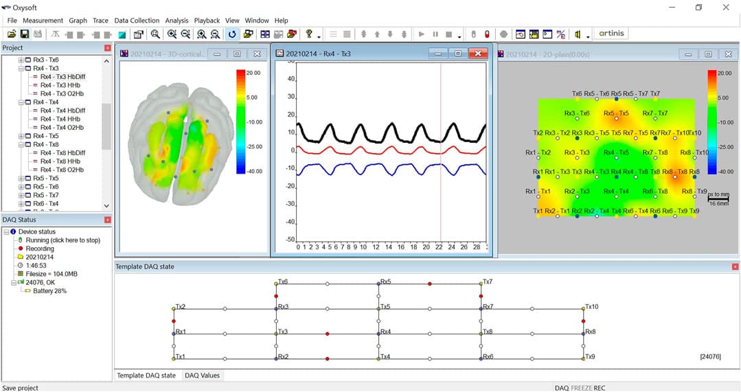 Screenshot of the OxySoft.