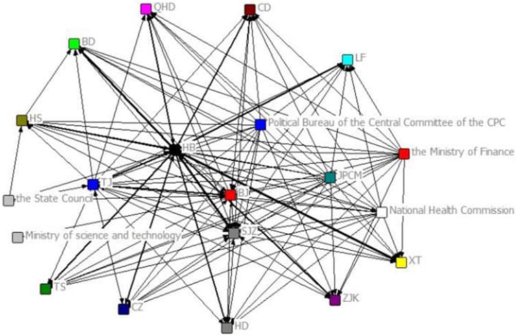 map of the ECSNs for COVID-19 in the B-T-H region.